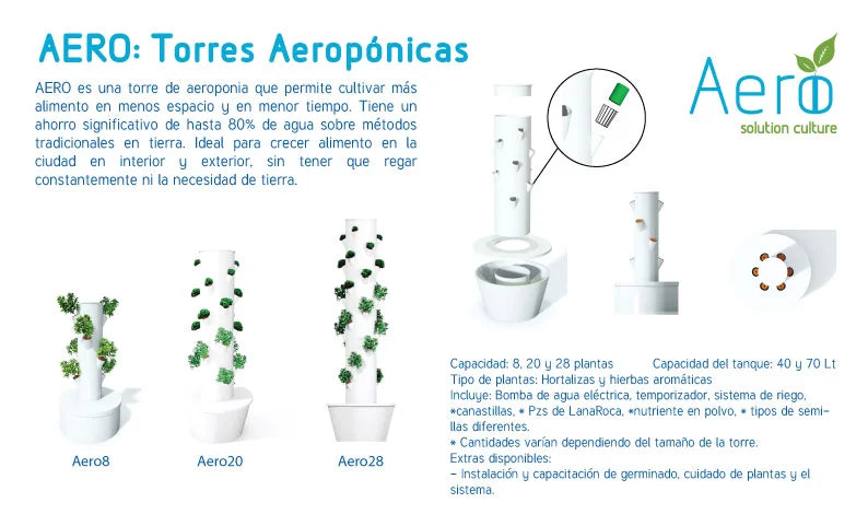 AERO (Torres aeropónicas)