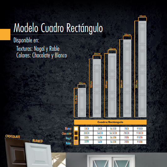 Fachada Duelatec tipo C, precio por ml.