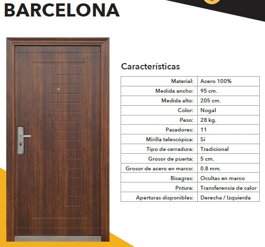 Puerta de seguridad Barcelona / 205x95 cm