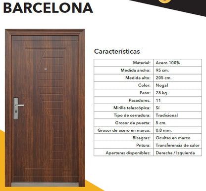 Puerta de seguridad, Barcelona