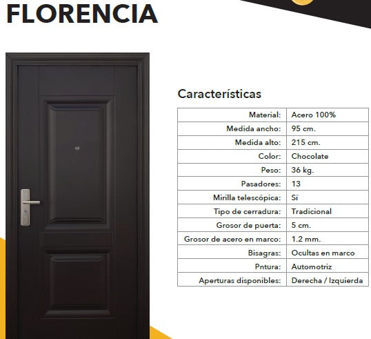 Puerta de seguridad Florencia / 205x95 cm